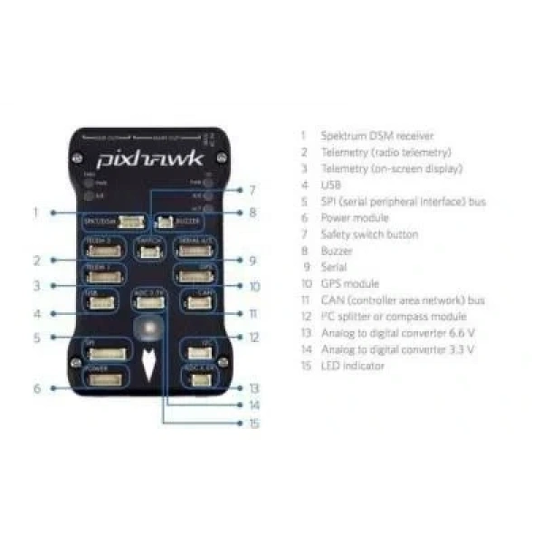 Pixhawk 2.4.8 Uçuş Kontrol Kartı Seti