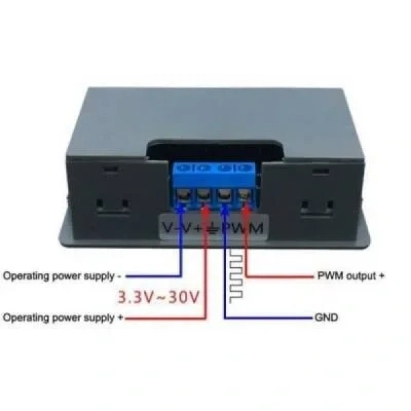 PWM Sinyal Jeneratörü Modülü