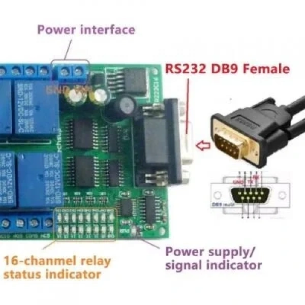 R223C16 12V 16 Kanal RS232 Röle Modülü