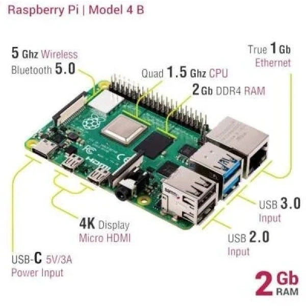 Raspberry Pi 4 2GB Model B