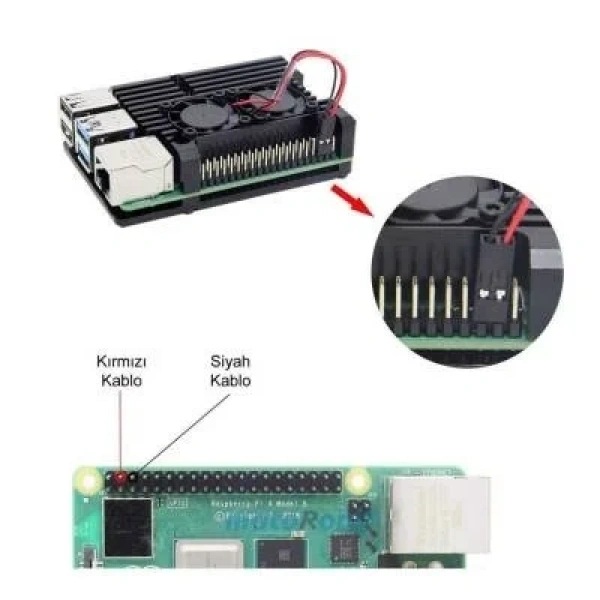 Raspberry Pi 4 Alüminyum Soğutucu Kasa - Çift Fanlı