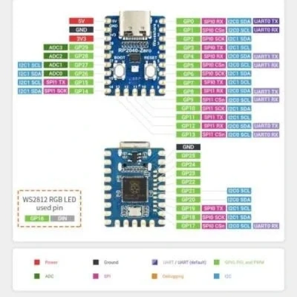 RP2040-Zero Raspberry Pi Çipli MCU Programlama Kartı