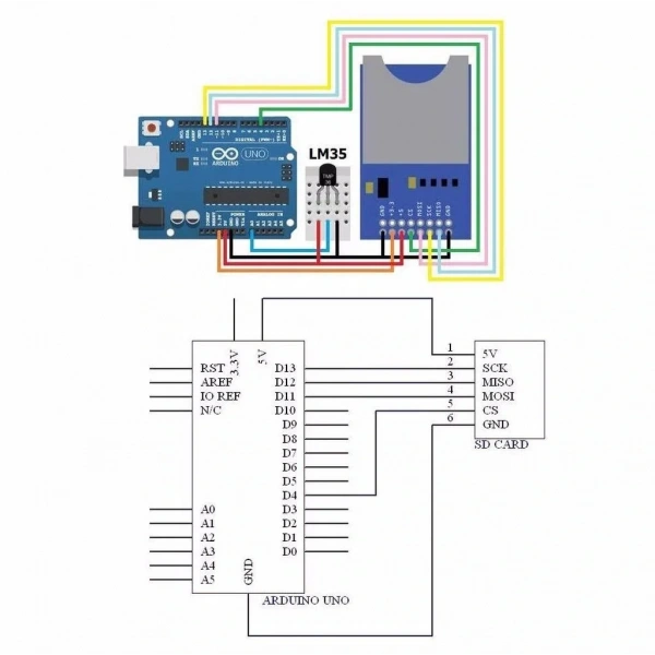 SD Kart Okuyucu Modül SD Card Reader Module