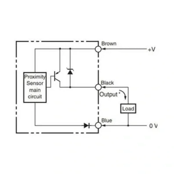 SN04-P2 10-30V 5mm PNP NC Endüktif Mesafe Sensörü