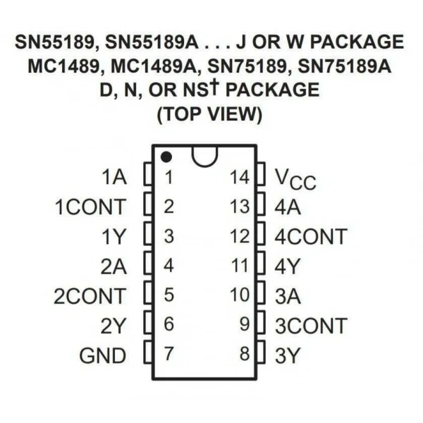 SN75189 SMD SO14 Entegre