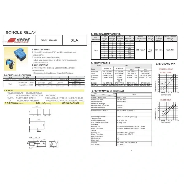 Songle 24V 30A 6 Pin Röle SLA-24VDC-SL-C ( T90 Relay )