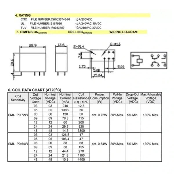 Songle SMI-12VDC-SL-2C 5A 12V 8 Pin Çift Kontak (HLS3)