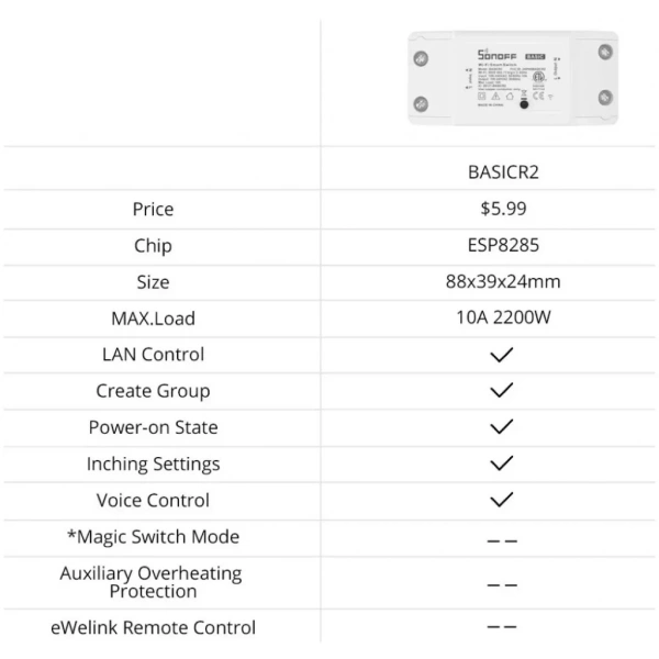 Sonoff - Wifi Akıllı Ev Röle Kartı