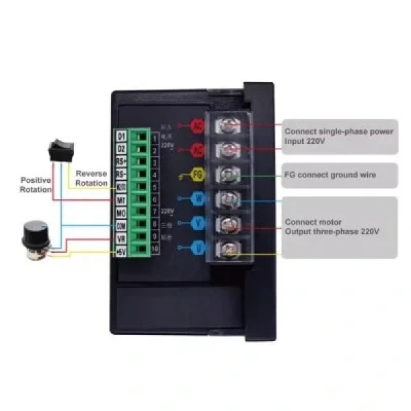 ST400E 400W Dijital AC 3-Fazlı Motor Hız Kontrol Modülü