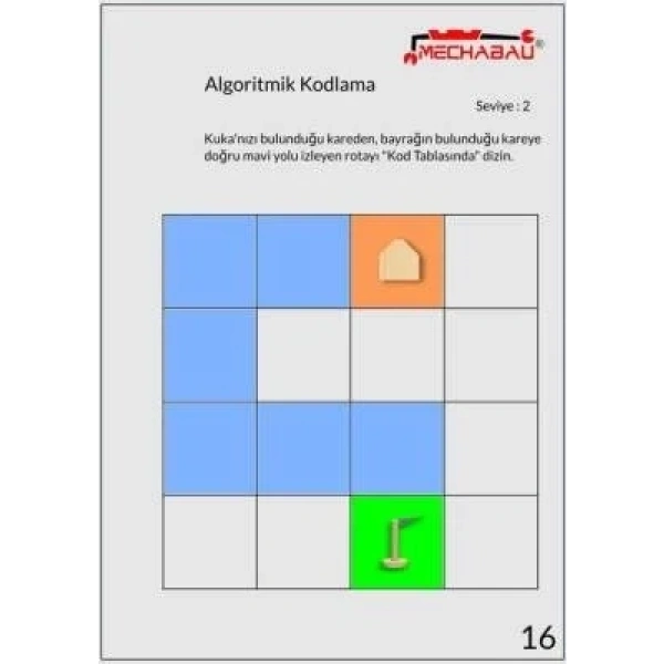 Start Code Bilgisayarsız Kodlama Seti