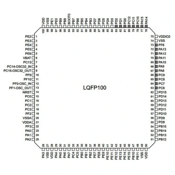 STM32F103VET6 Smd 32-Bit 72MHz LQFP-100 Mikrodenetleyici