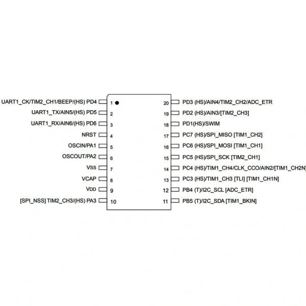 STM8S003F3P6 8-Bit 16Mhz Mikrodenetleyici Tssop20