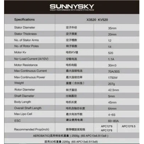 SunnySky X3520 520KV Fırçasız Drone Motoru