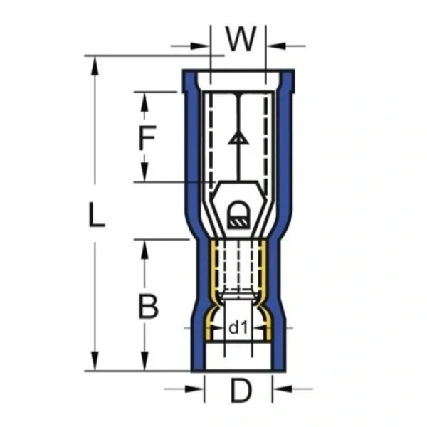 TBD - 2050 1.5-2.5mm2 İzoleli Soket Tipi Dişi Terminal Kablo Ucu Mavi 100 Adet