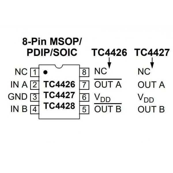 TC4427 SOIC-8 Mosfet Sürücü Entegresi