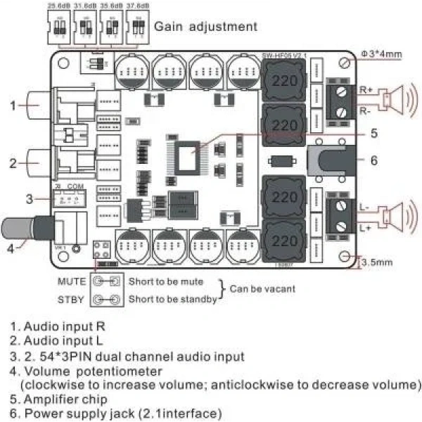 TDA7498 2x100W Stereo Dijital Amfi Modülü