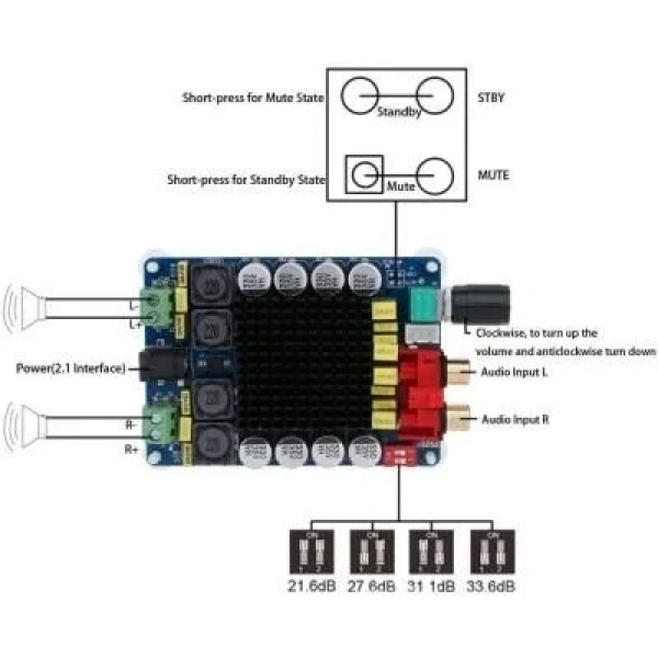 TDA7498 2x100W Stereo Dijital Amfi Modülü