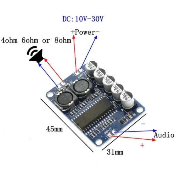 TDA8932 35W Dijital Amplifikatör Kartı