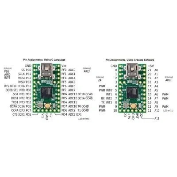 Teensy 2.0 AVR Geliştirme Kartı - ATmega32u4