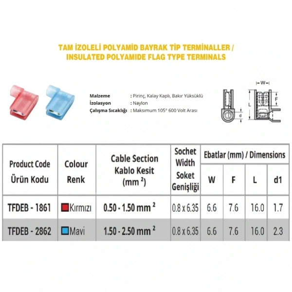 TFDEB - 1861 0.5-1.5mm2 Tam İzoleli Polyamid Bayrak Tip Terminal Kablo Ucu Kırmızı 100 Adet