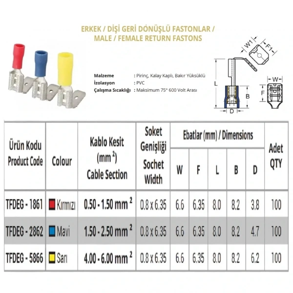 TFDEG - 2862 1.5-2.5mm2 Erkek / Dişi Geri Dönüşlü Faston Tip Kablo Ucu Mavi - 100 Adet