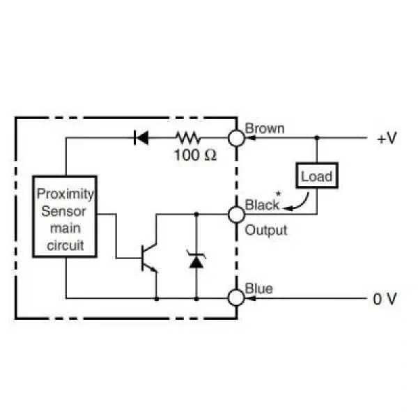 TL-Q5MC1 6-36V 5mm NPN NO Endüktif Mesafe Sensörü