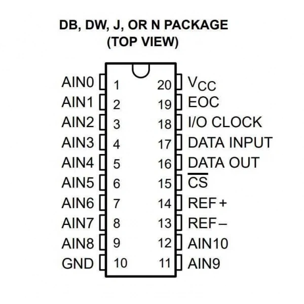 TLC2543CN DIP-20 Entegre