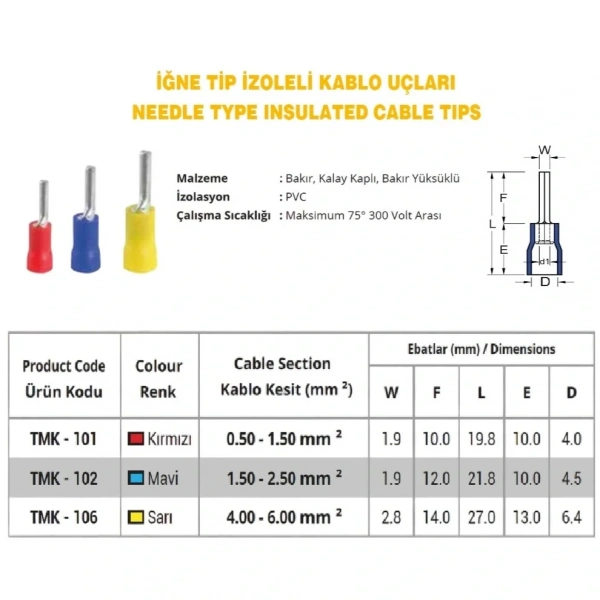 TMK-106 4.0-6.0mm2 İğne Tip İzoleli Kablo Ucu Sarı 100 Adet
