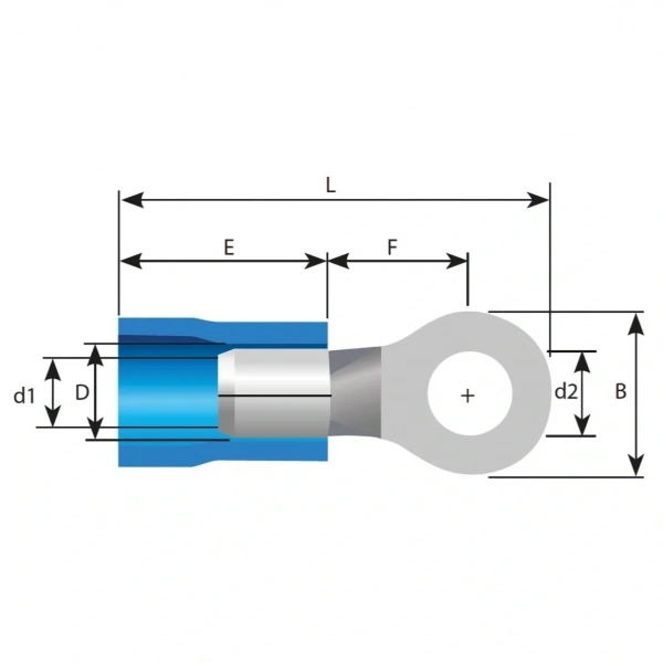 TRM TYU - 301 0.5-1.5mm² Kesit d2: 3.2 mm İzoleli Yuvarlak Kablo Ucu (200 Adet)