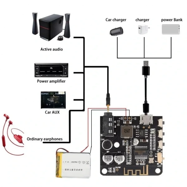 VHM BT5.0 Pro Bluetooth Ses Alıcı Kartı Bluetooth 5.0 Mp3 Modülü Pro Mikrofonlu