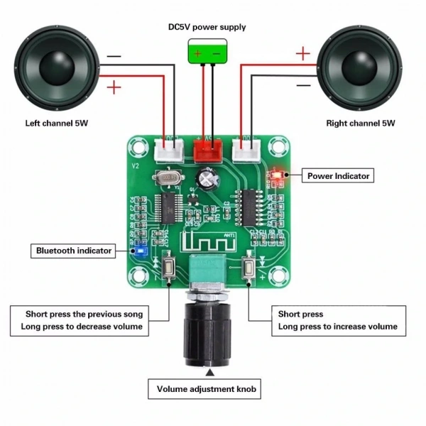XH-A158 PAM8403 Bluetooth 5.0 Kablosuz Hoparlör Amplifikatör Devresi