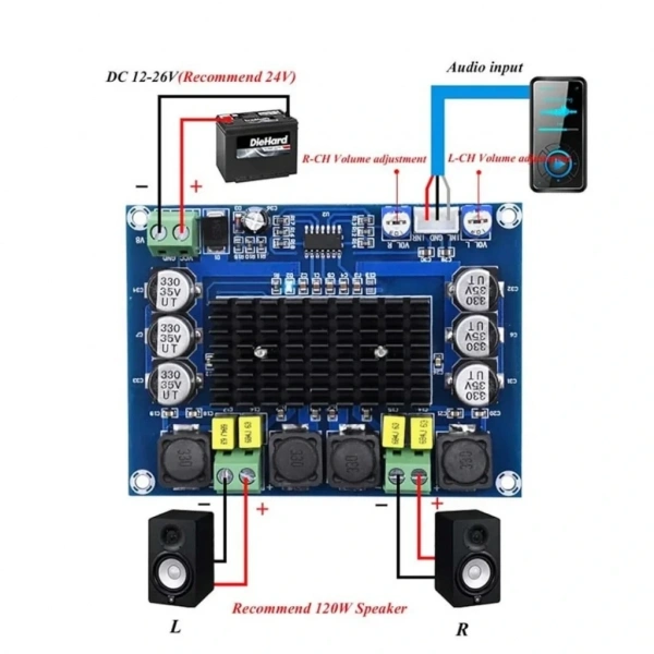 XH-M543 TPA3116D2 Stereo 2x120W Ses Amfi Modülü Class D Çift Kanallı