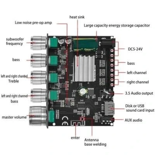 YS-S100L 2x50W + 100W Bluetooth 5.0 2.1 Kanal Amfi Modülü