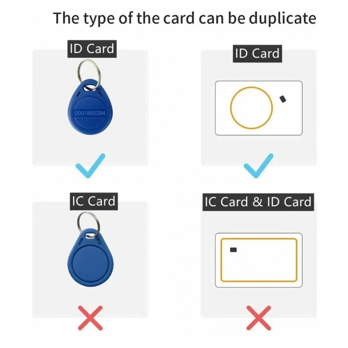 125KHZ RFID Kart Okuyucu ve Yazıcı