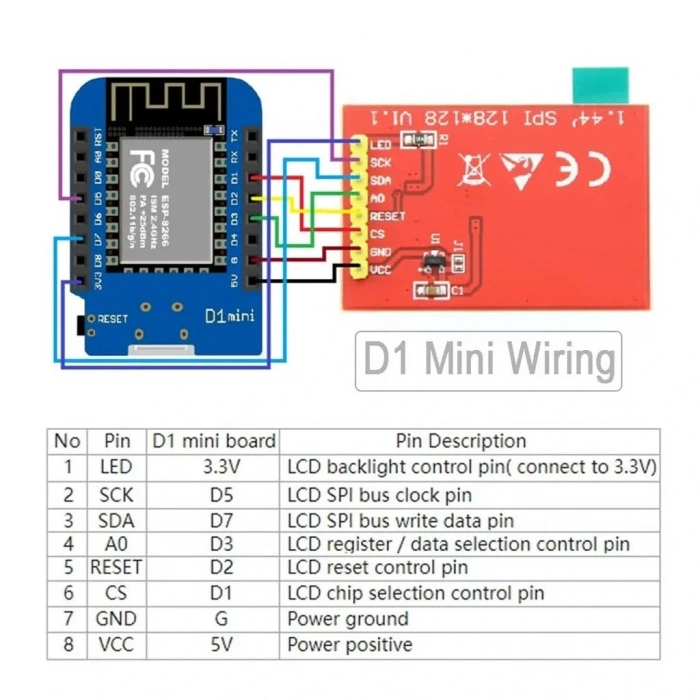1.44 Inch Oled 128X128 SPI ST7735S Renkli TFT LCD Ekran Modülü