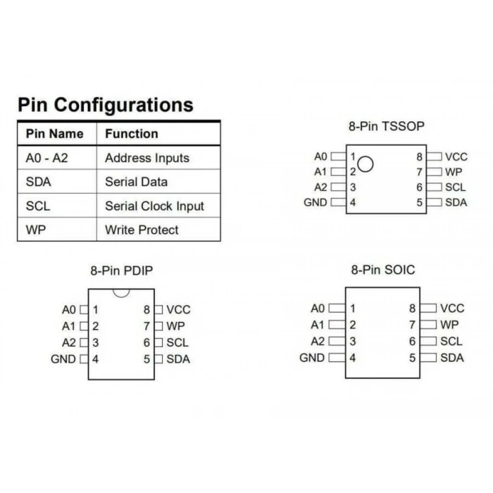 24C64 - SO8 SMD EEPROM Entegresi