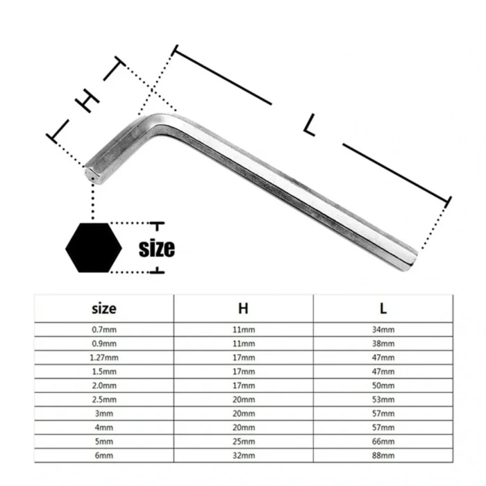2.5mm Kısa L Alyan Anahtar - M2.5 Allen Anahtar