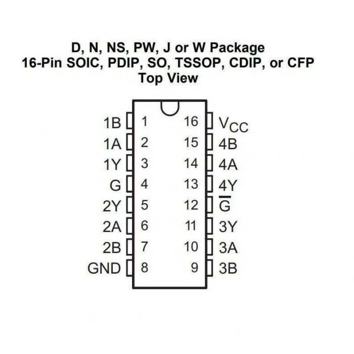 26C32 - SO16 SMD EEPROM Entegresi