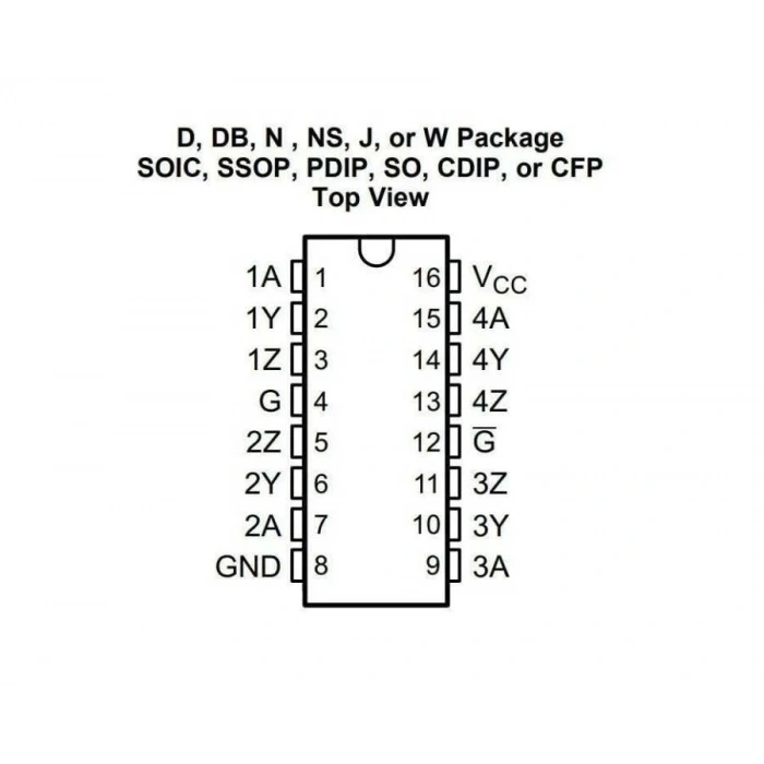 26LS31 - SO16 SMD EEPROM Entegresi