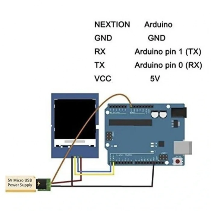 2.8 Inch Nextion 4MB Dahili Hafıza NX3224T028