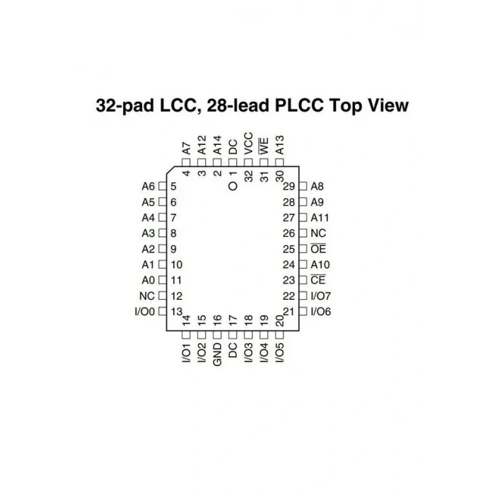 28C256 - PLCC32 EEPROM Entegresi