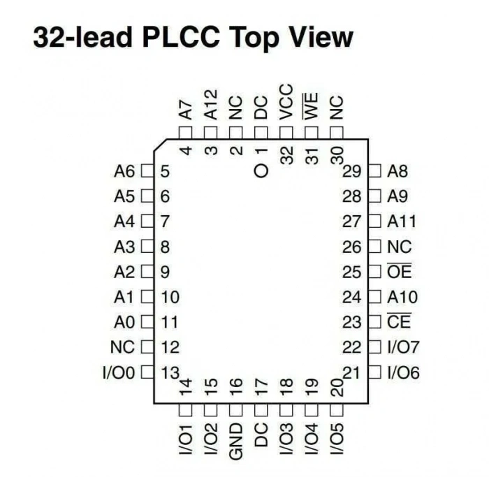 28C64 - PLCC32 EEPROM Entegresi