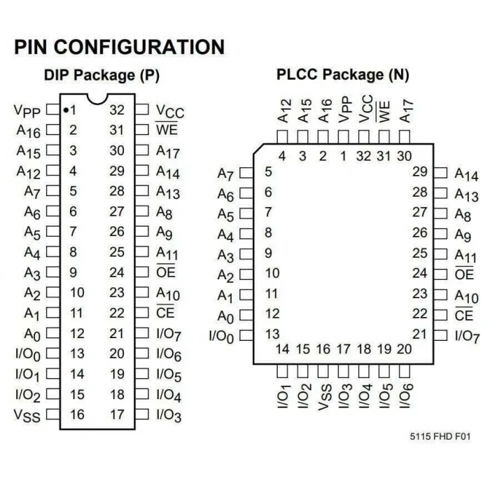 29F020 - PLCC32 EEPROM Entegresi