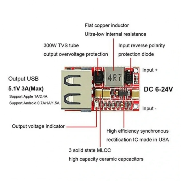 6-24V Giriş - 5V 3A Çıkış DC-DC USB Gerilim Azaltıcı Modül %97.5 Verimlilik