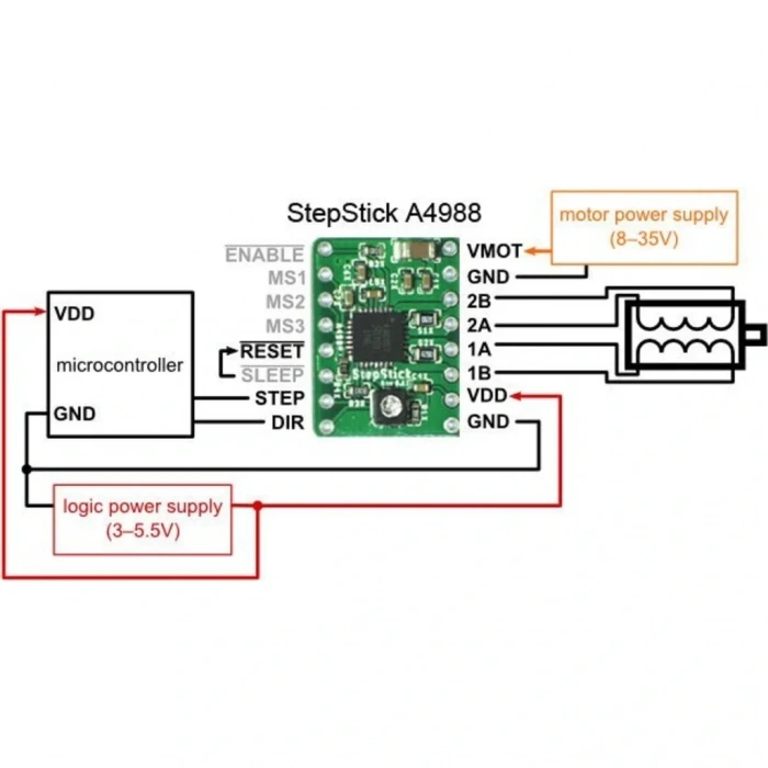 A4988 Step Motor Sürücü Kartı 2A Yeşil + Soğutucu