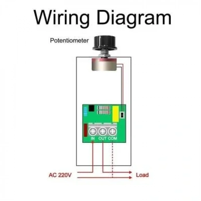 AC 220V 10000W Motor Dimmer Hız Kontrol Kartı