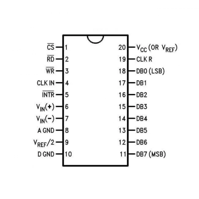 ADC0804 DIP-20 Analog Dijital Çevirici Entegresi