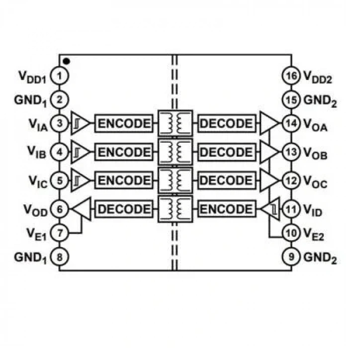 ADUM1401BRWZ SOIC-16 4 Kanal İzolatör Entegresi