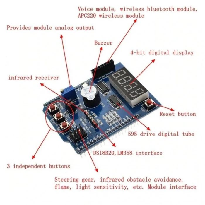 Arduino Çok Fonksiyonlu Genişletme Kartı