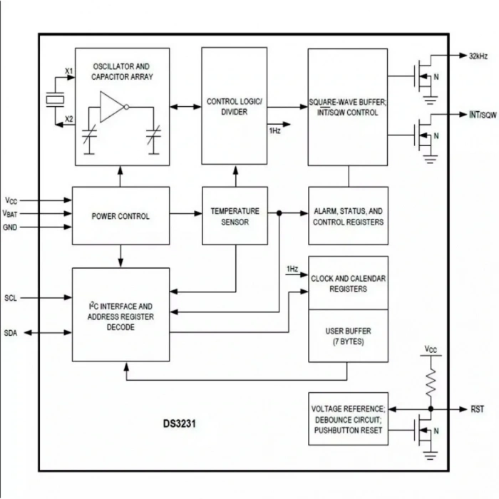 Arduino DS3231 Hassas RTC ve 24C32 Hafıza Modülü